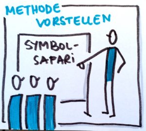 Symbol-Safari: Methode vorstellen